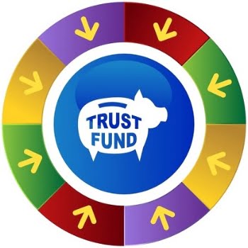 how to fund your trust